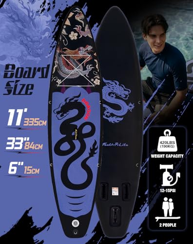 Today Deals