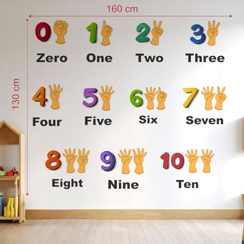 Image of StickMe Numbers 0-10 Kids Learning Wall Sticker, Premium Large 160x130cm | Multi Colour, Vinyl, Self-Adhesive, Peel & Stick, Nursery School Kinder Garden Baby