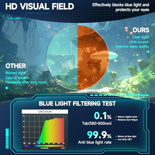 Image of Blue Light Blocking Glasses for Gaming & Computer, Anti Eyestrain Orange Tinted Lens Blue Blockers for Men & Women, Lightweight TR90 Large Frame, Relieve Fatigue & Dry Eyes