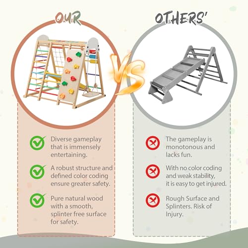 Image of 9-in-1 Foldable Indoor Jungle Gym, Wooden Kids Playset