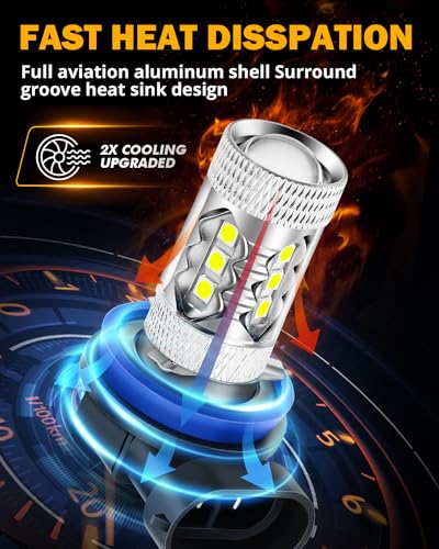 image for Auxbeam H11/H8/H9 LED Fog Light Bulbs, Max 50W 6500K Xenon White, 8000