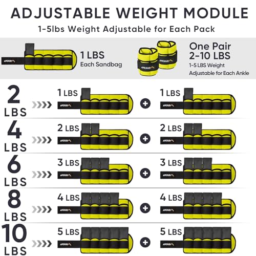 Image of APEXUP Adjustable Ankle Weights for Women and Men, Modularized Leg Weight Straps for Yoga, Walking, Running, Aerobics, Gym, Physical Therapy