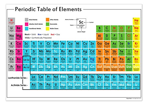 Sous-main avec Tableau périodique des éléments - Papier plastifié - 30 x 42 cm (A3) - Idéal pour une salle de classe et à domicile Cover