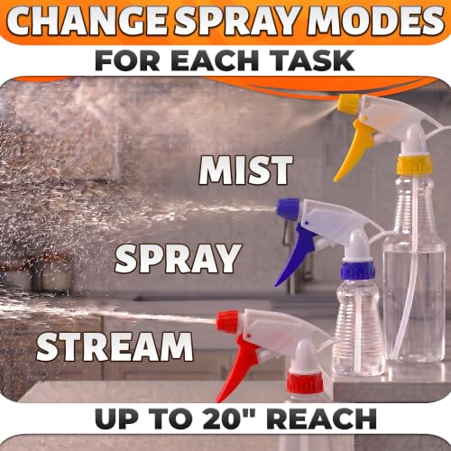 Image of 5 Pcs Spray Bottle Nozzle Replacement Pack - Heavy Duty Leak-Proof Trigger Sprayer for Cleaning, Garden, Pet Care, Auto Detailing & Kitchen - Fits 8, 16, 24, 32 oz Bottles, 28-400 Thread (Multicolor)