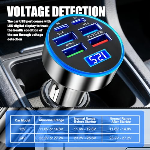 Image of 6 Ports Fast Car Charger with Voltage Monitor,Car Cigarette Lighter USB Charger (PD+QC3.0) Compatible with iphone13 /14 /15 & Most Android Models,Car Must Haves USB C Car Charger (1PCS)