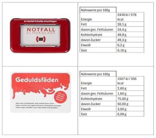 Notfallschokolade, Fruchtgummi Geduldsfäden und Glück in kleinen Dosen, 3er Geschenk-Set, von Liebeskummerpillen