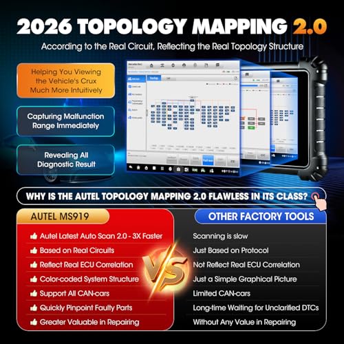 Autel Scanner MaxiSYS MS919, 2026 Top Intelligent Same as MSUltra, $2000 5in1 VCMI, Motor TruSpeed Topology 2.0, OE-Level J2534 Programming, Up of MS909 Elite 2 PRO Ultra Lite 40+ Services 3000+ Tests - Image 6
