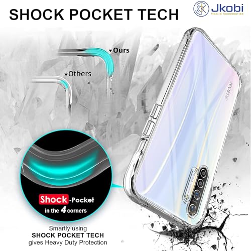 Image of Jkobi Back Case Cover for Realme XT | Realme X2 (Shockproof Case with Clear Silicone | Camera Protection | Soft and Flexible | Transparent)