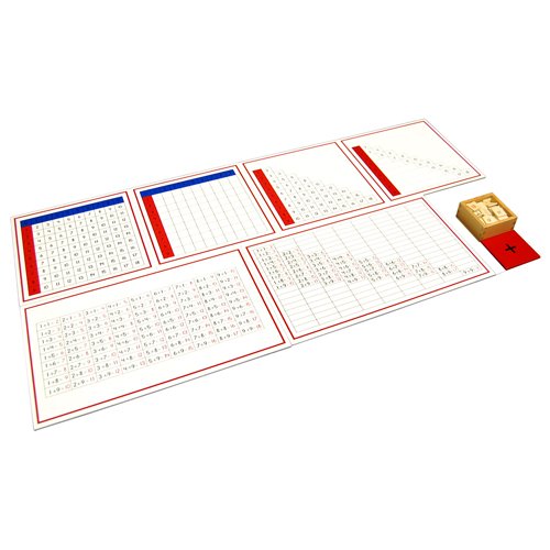 Montessori Addition Working Charts