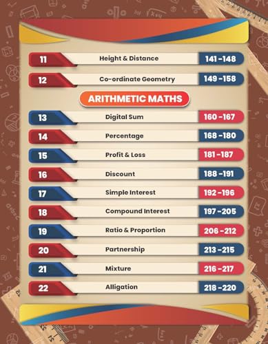 Image of BRAHMASTRA Complete Maths Multicolored Formula Book | English Medium | 3rd Edition | By Aditya Ranjan (Brahmastra Competitive Maths Series)