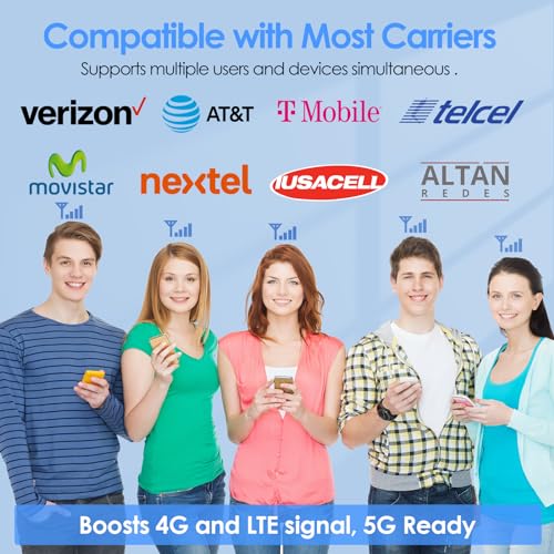 Teléfonos Celulares, Wireless Imagen adicional