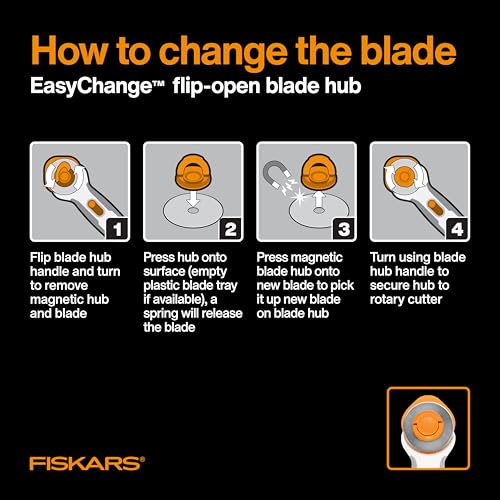 Fiskars 60mm Rotary Cutter Blade Replacements for Thick Fabric, 5-Pack - image 9