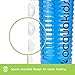 Acquablend Kids Premium 11oz Flip-Top Fruit Infuser Water Bottle. Get Your Kids Creating Their Own Naturally Flavored Fruit Infused Water, Juice, Iced Tea & Sparkling Beverages.