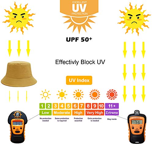Image of Bucket Hat for Women Men, Reversible Cotton Summer Sun Beach Cap Solid Color Style