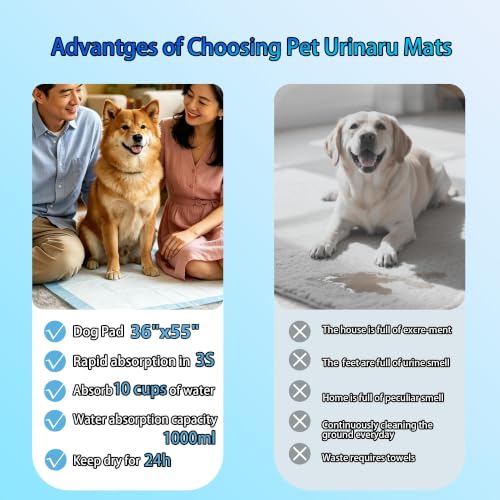 Image of XXXXL Puppy Pee Pads for Dogs 36 inchx55 inch 50 Count, Extra Large Dog Pee Pads, Leak-Proof & Super Absorbent Dog Pee Pads, Thicken Disposable Potty Pads Puppy Training Pads for Cats Rabbits