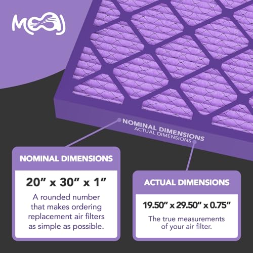 Moaj 20x30x1 Air Filters: Quality Performance Review 3 51pQDJ2zNdL. SL500