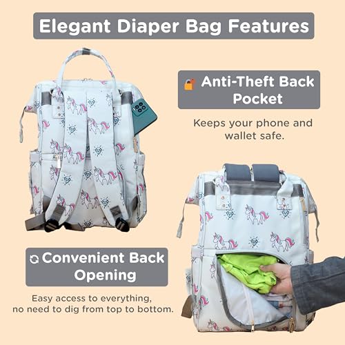 Image of Motherly Patented Diaper Bag Backpack for Moms | Waterproof Baby Travel & Maternity Bag | Spacious Nappy Bag with Insulated Bottle Pockets & Warranty (Elegant Series)