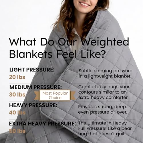 Image of HomeSmart 30 lbs Weighted Blanket Queen Size - Medium Pressure Blanket - Premium Ultra Soft- 30lbs
