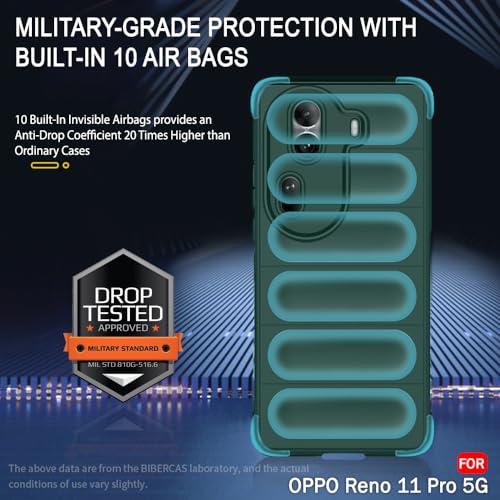 Image of TheGiftKart Liquid Silicon Back Cover Case for Oppo Reno 11 PRO 5G | ShockProof Military Grade Protection | Micro-Fibre Cloth On Inner Side | Anti-Slip Grip Oppo Reno 11 PRO 5G Back Cover (TPU, Green)