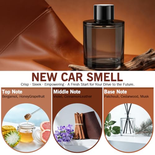 Image of Amor Lyris 5.4 fl oz Car Air Freshener Refill, Perfume Oil for Smart Car Diffuser, Long-Lasting up to 6 Months, Made with Natural Plant Extracts, Imported Fragrance