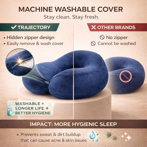 Image of Trajectory Travel Neck Pillow for Travelling and Sleeping in Airplane Flight, Cab, Car, Train, Bus for Men and Women Grey (As seen on Shark Tank)