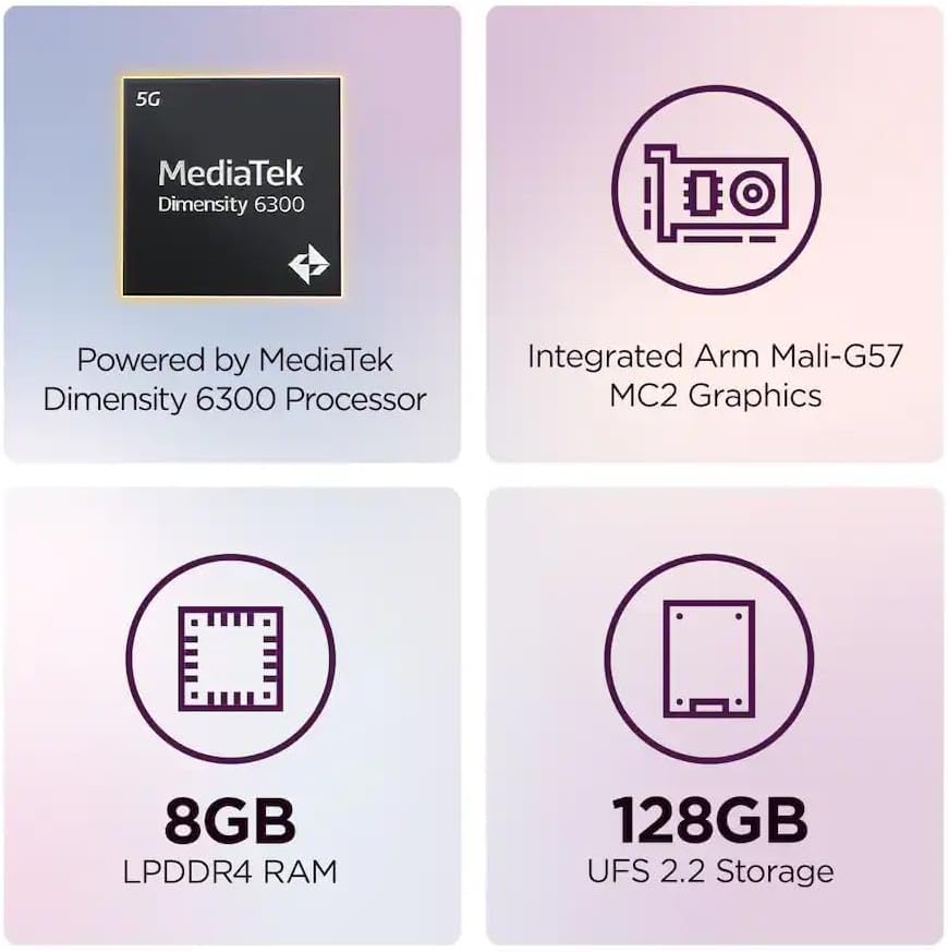 Graphic detailing the specifications of the Lenovo Idea Tab, including MediaTek Dimensity 6300 processor, 8GB LPDDR4 RAM, 128GB UFS 2.2 Storage, and Integrated Arm Mali-G57 MC2 Graphics.