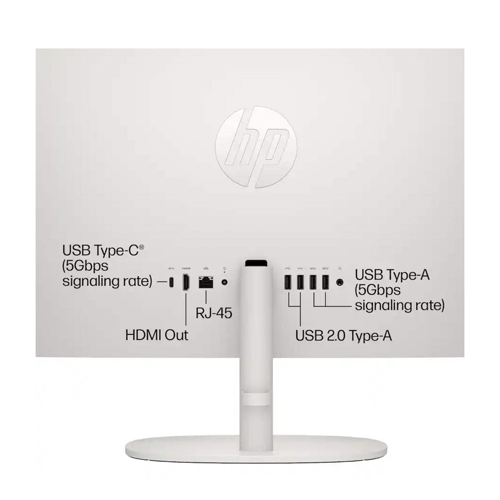 HP 22" FHD IPS All in One Desktop PC, VA Panle LED, Intel Celeron J4025, 4GB DDR4, 128GB SSD, Intel UHD Graphics, Wired Keyboard & Mouse, Wi-Fi 6, 1x HDMI, 1 1x USB-C, 4 x USB-A, Windows 11 Pro, White