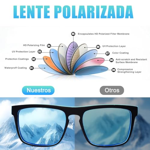 Opiniones y reviews de Lentes Solares los 10 mejores. 14 Imagen adicional