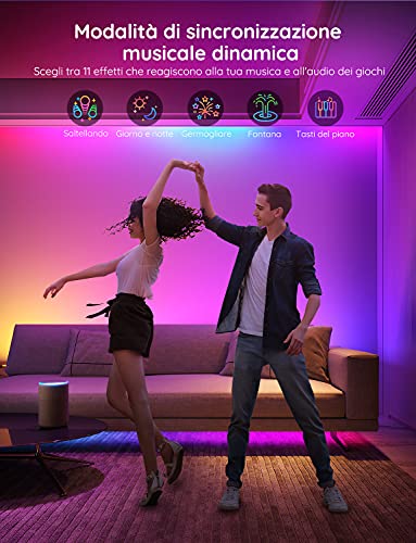 Govee LED WiFi Striscia 5 Metri, Strisce RGBIC