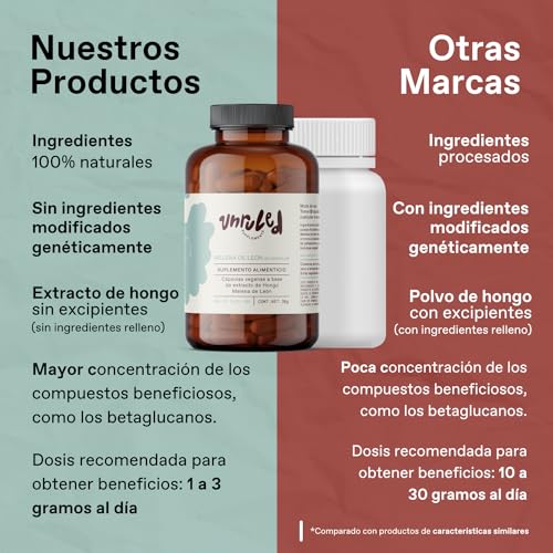 Productos Para La Memoria, Imagen adicional