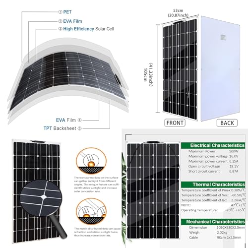 Kit Generatore Eolico Domestico Ad Asse Verticale Da 3000 W - 12 V/24 V/48 V/96 V/120 V con Regolatore Mppt E Inverter - Sistema Eolico Trifase per Energia Gratuita