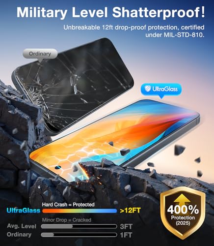 UltraGlass UNBREAK TOP 9H+ Glass for Google Pixel 10 Pro XL Screen Protector [12FT Military Grade Shatterproof] Pixel 10 Pro XL Tempered Glass [Fingerprint Unlock & Case Friendly] 2 Pack