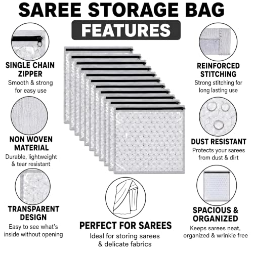 Image of PulGos Non-Woven Printed Single Saree Cover, Saree Bag Pack of 12 Pcs, Transparent Saree Covers With Zip, Saree Covers For Storage, Wardrobe Organiser (Wavegrey)