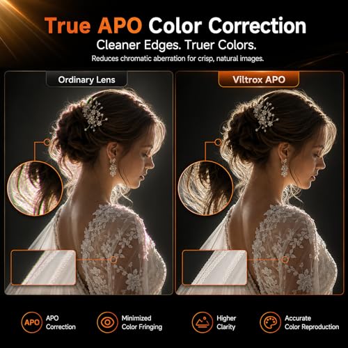 Image of VILTROX AF 55mm F1.8 EVO APO Lens for Sony FE-Mount