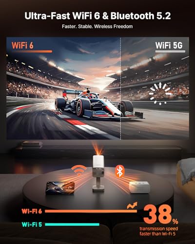 Image of [Compatible with Netflix & TOF Real-time Focus] Mini Projector with WiFi and Bluetooth, XuanPad Gold Smart Projector 4K Support, Dolby Audio & Keystone , 210 Rotatable Stand for Home