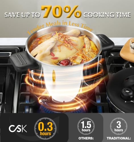 Image of KOCH SYSTEME CS 4.2QT Stainless Steel Pressure Cooker, Olla de Presion