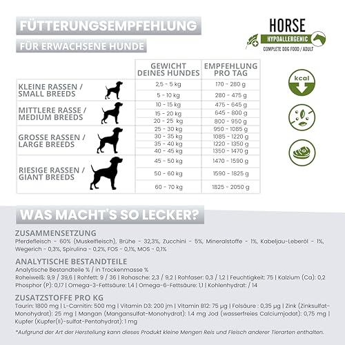 John Dog Hundenassfutter Pure Black Hypoallergenic Pferdefleisch - Getreidefreies Monoprotein Nassfutter für empfindliche Hunde - Hundefutter ohne Huhn, unterstützt Haut und Fell 6 x 400g
