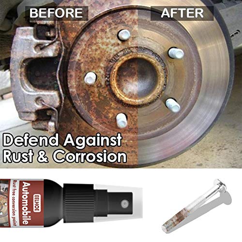 Best Car Corrosion & Rust Inhibitors Buying Guide Gistgear