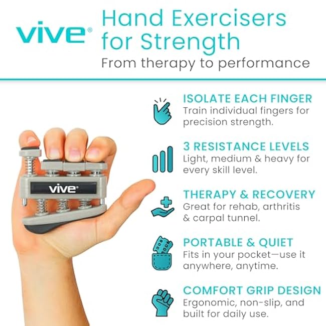 Finger Strengthener by Vive (3 Pack) Hand Grip Equipment for Guitar, Musicians, Rock Climbing & Therapy - Gripper with Exercise Guide for Strengthening Muscles