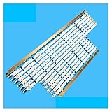 Haute luminosité, protection de l'environnement et économie d'énergie