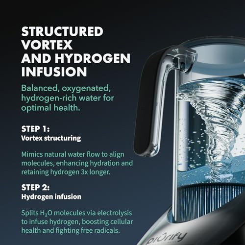 PIURIFY 50 Oz Hydrogen Water Pitcher - BPA Free Rich Hydrogen Water Generator Electrolysis Jug with SPE/PEM Technology. Hydrogen Water Machine, Balanced PH Levels and Filtered with Calcium Sulfite - Image 6