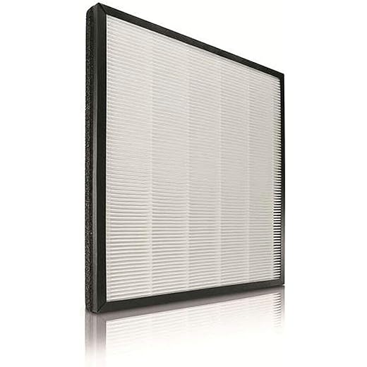 Philips True HEPA Filter AC4154/00 for Philips Air Purifier