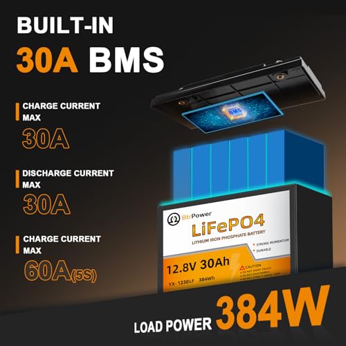 Image of 12V Lithium Battery-30Ah Lithium Phosphate Iron LiFePO4 Deep Cycle Battery,30A BMS,4000+ Cycles,Perfect for RV,Trolling Motor,Home Storage,Solar Power System and Outdoor Camping
