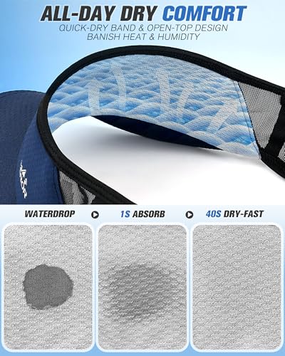 GXCROR Sports Sun Visor Hat Men Women, Lightweight Breathable Quick Dry Sports Sun Hat for Running Golf Tennis Navy Blue — view 4