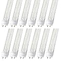 Ghiuop T8 LED Bulbs 4 Foot, 12 Pack 36W 4680LM 5000K Daylight White Type B 4FT LED Tube Lights, T8 T10 T12 Fluorescent Replacement Bulbs, Ballast Bypass, V-Shaped, Double Ended Power, Clear Cover