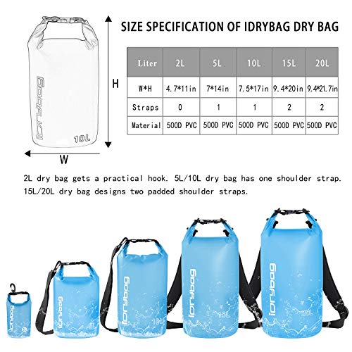 image for IDRYBAG Clear Dry Bag Waterproof Floating 2L/5L/10L/15L/20L, Lightweig