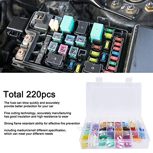 Kit Automotriz 220 Piezas Protección Circuitos ABS miniatura 4