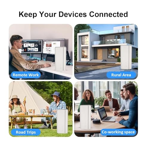 Topiky Router CPE 5G con Slot per Scheda SIM, Router NSA SA WiFi 6 5G Modem Cellulare Dual Band per Modem Internet Wireless Interno per Ufficio Domestico (Spina europea)