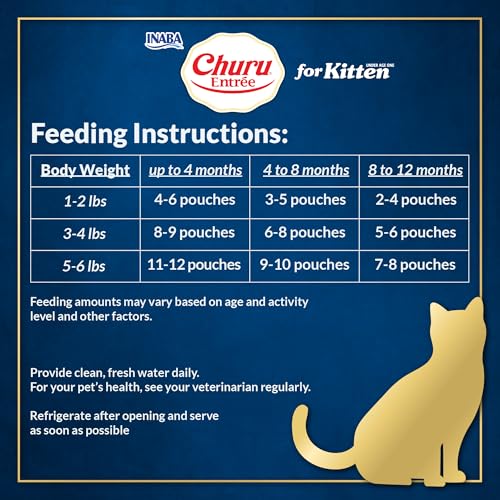 Image of INABA Churu Entree Pate for Kittens, Grain-Free, High Moisture, Prebiotic Wet Cat Food, 1.76oz. per Pouch, 6 Pouches, Chicken Recipe with Tuna