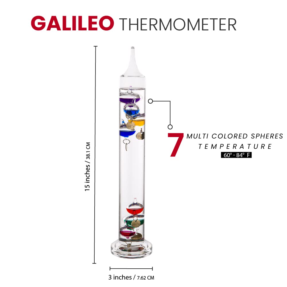 Galileo Thermometer Diagram